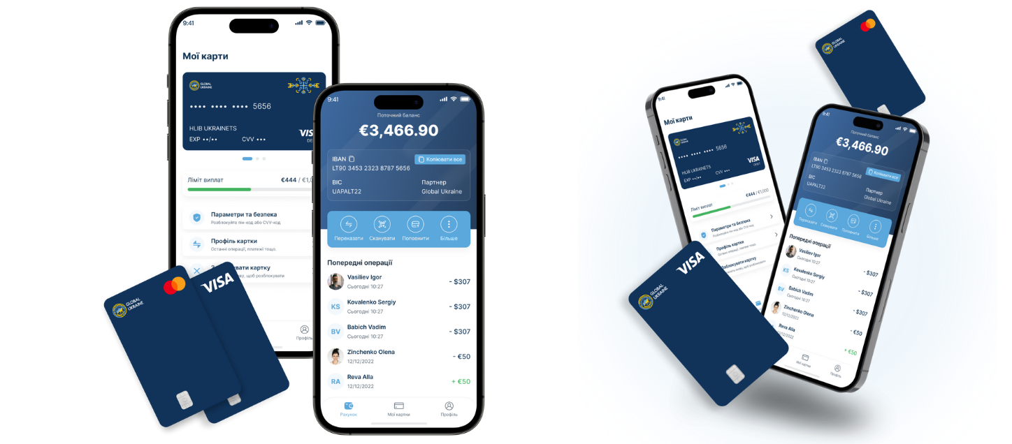 Global Ukraine Banking App
